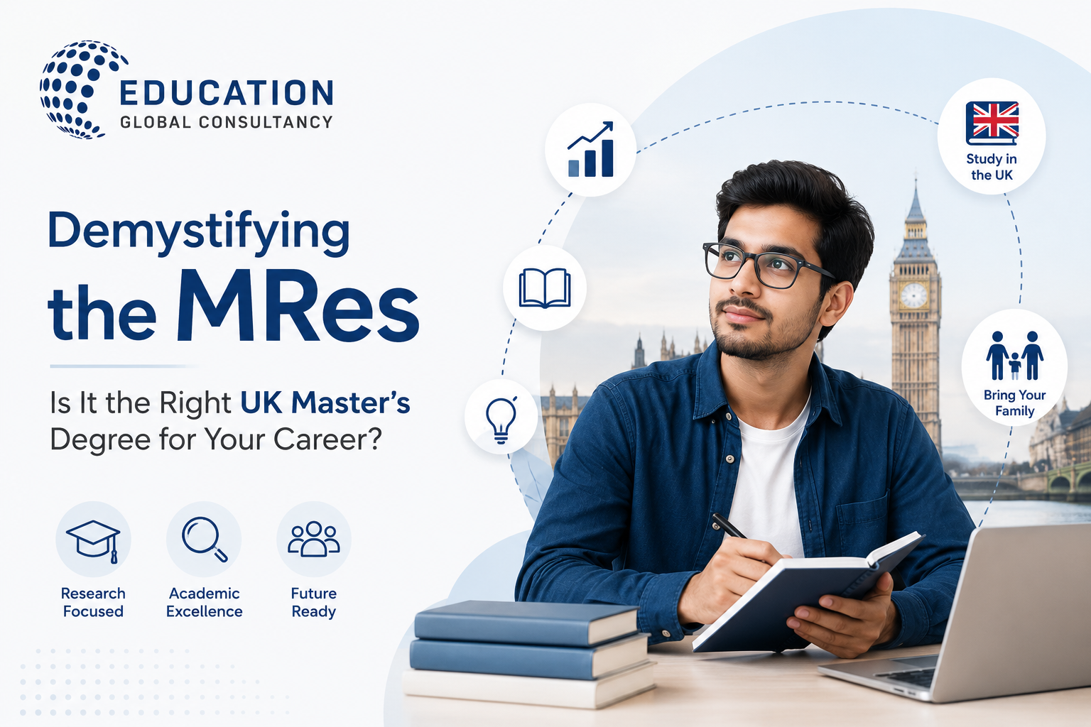 Demystifying the MRes: Is It the Right UK Master’s Degree for Your Career?