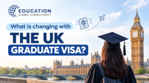 International student graduating in the UK, with text showing the UK Graduate visa reducing to 18 months from January 2027