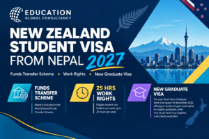 A Nepali student with a passport and offer letter, set against a New Zealand city or campus